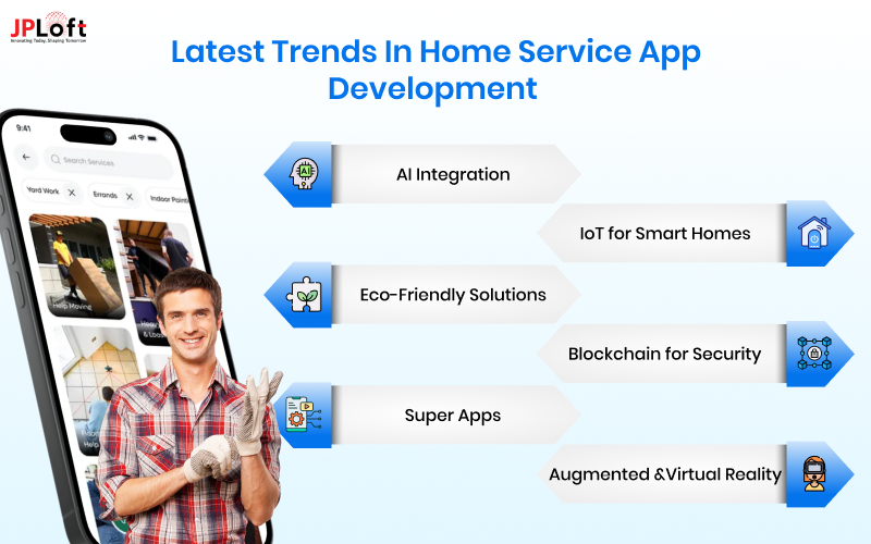 Latest Trends in Home Service App Development